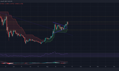 XRP: la guía imprescindible para los operadores antes de ingresar a una posición