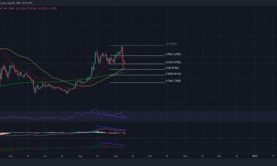 XRP puede estar en peligro de volver a visitar estos mínimos, pero ¿qué deberían hacer los comerciantes?