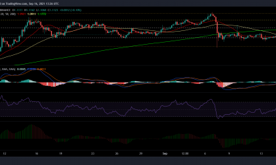 Análisis de precios de XRP, Ethereum Classic y COSMOS: 16 de septiembre