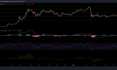 Análisis de precios de XRP, Polkadot y Terra: 19 de septiembre