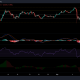 Análisis de precios de XRP, Polkadot y Terra: 19 de septiembre