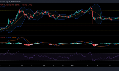 Análisis de precios de XRP, EOS y Chainlink: 20 de septiembre