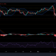 Análisis de precios de XRP, EOS y Chainlink: 20 de septiembre