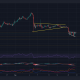 XRP: Por qué los toros deben llevar su juego A antes de que se rompa este nivel de soporte