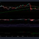 Análisis de precios de XRP, Waves y VeChain: 23 de septiembre