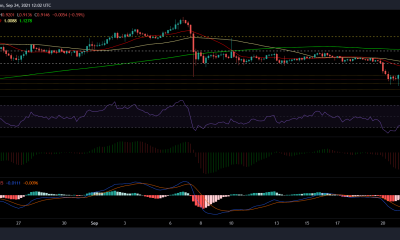 Análisis de precios de XRP, Synthetix y DASH: 24 de septiembre