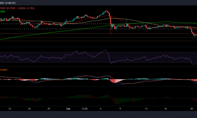 Análisis de precios de XRP, Uniswap y Filecoin: 27 de septiembre