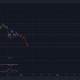 Corto ahora y mucho después: observando cómo progresará XRP antes del fin de semana