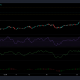 Análisis de precios de Tezos, Binance Coin y COSMOS: 2 de septiembre