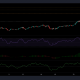 Análisis de precios de Tezos, MATIC y BitTorrent: 03 de septiembre