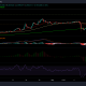 Análisis de precios de Tezos, BAT e IOTA: 16 de septiembre