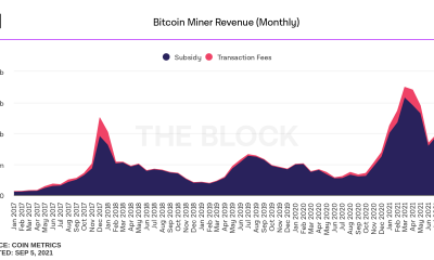 Por que los mineros de Ethereum están ganando más que los mineros de Bitcoin