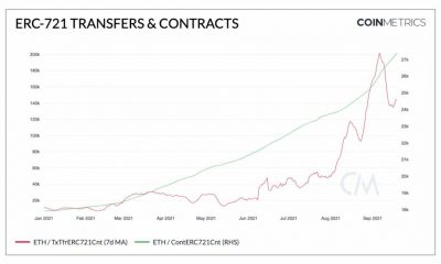 Así es como la 'locura' de NFT puede reavivar la esperanza para Ethereum en los próximos días