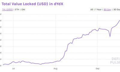 ¿Este intercambio de Capa-2 basado en Ethereum está cambiando el mercado de derivados?