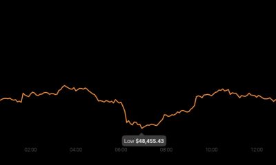 Para la escala de grises, aquí está la ventaja del retraso en la aprobación del ETF de Bitcoin de la SEC