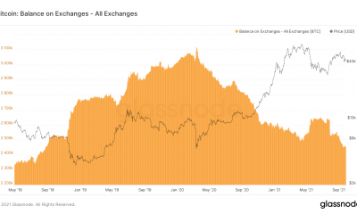 Bitcoin nunca ha sido mejor, sí, pero aquí está la razón por la que la perspectiva es clave