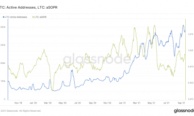 Estas métricas pintan una imagen de dos caras de lo que sigue para Litecoin