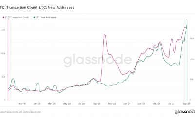 Tres razones por las que Litecoin podría estar lista para una ruptura pronto