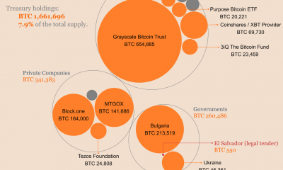 Por que la aprobación de la ETF de Bitcoin por parte de la SEC de EE. UU. Podría ser un cambio de juego