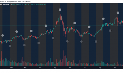 ¿Es hora de que Ethereum mire a la luna para ir a la luna?