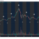 ¿Es hora de que Ethereum mire a la luna para ir a la luna?