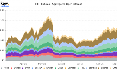 Corto o largo: ¿dónde se encuentran los mercados de derivados de Bitcoin y Ethereum?