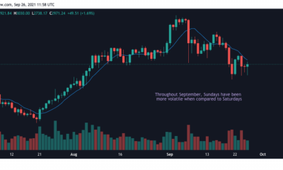 Lo que depara este fin de semana 'dramático' para Ethereum y otros alts