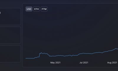 Las correcciones de la A a la Z de Fantom después de una fuerte actuación semanal