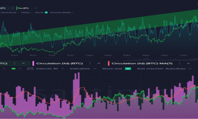 Estos aspectos pueden afectar el movimiento de precios a corto plazo de Bitcoin