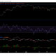 Análisis de precios de Cardano, Binance Coin, Solana: 10 de octubre