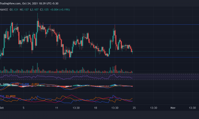 Análisis de precios de Cardano, Shiba Inu, Solana: 24 de octubre