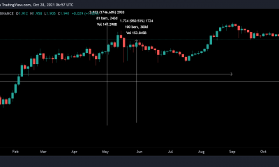 ¿Es hora de reevaluar la posición de Cardano en su cartera?