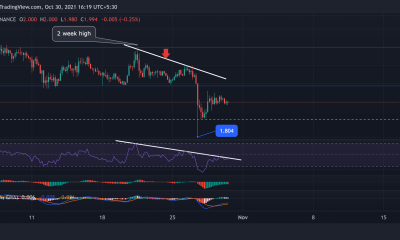 Análisis de precios de Cardano, Shiba Inu, Solana: 30 de octubre