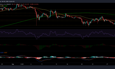 Análisis de precios de Cardano, Chainlink y EOS: 03 de octubre