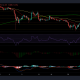 Análisis de precios de Cardano, Chainlink y EOS: 03 de octubre