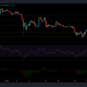 Análisis de precios de Cardano, Solana y Algorand: 04 de octubre