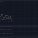 ¿Qué le tomará a Cardano alcanzar la zona de $ 2.14 - $ 2.23 una vez más?