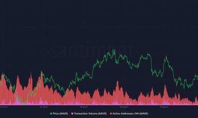 Con un crecimiento de red decente, Aave, 1Inch aprovecha al máximo la trayectoria de precios de Bitcoin