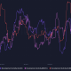 Que esperar de los alts de $ 1 como ALGO, MATIC y XLM a la luz del repunte de Bitcoin