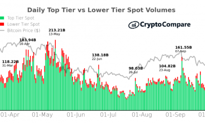 Esto es lo que te estás perdiendo del liderazgo de Ethereum en este frente