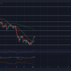 Bitcoin Cash: qué esperar durante las próximas 48 horas