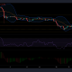 Análisis de precios de Bitcoin Cash, Terra y Binance Coin: 03 de octubre