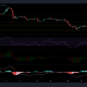 Análisis de precios de Bitcoin Cash, IOTA y Ethereum Classic: 05 de octubre