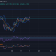 Análisis de precios de Bitcoin Cash, Cosmos, Aave: 21 de octubre