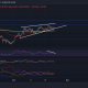 Bitcoin Cash, Chainlink, Polygon Price Analysis: 24 de octubre