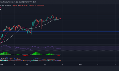 Binance Coin, XRP, Tron Análisis de precios: 24 de octubre