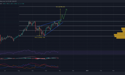 Binance Coin espera un aumento potencial del 25% de esta cuña ascendente