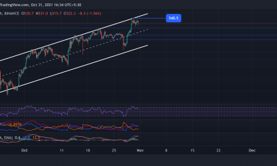 Binance Coin, Ethereum Classic, Análisis de precios de Enjin Coin: 31 de octubre