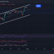 Binance Coin, Ethereum Classic, Análisis de precios de Enjin Coin: 31 de octubre