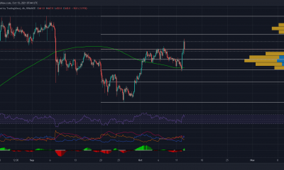 Mapeo de la acción del precio de Binance Coin durante las próximas 48 horas